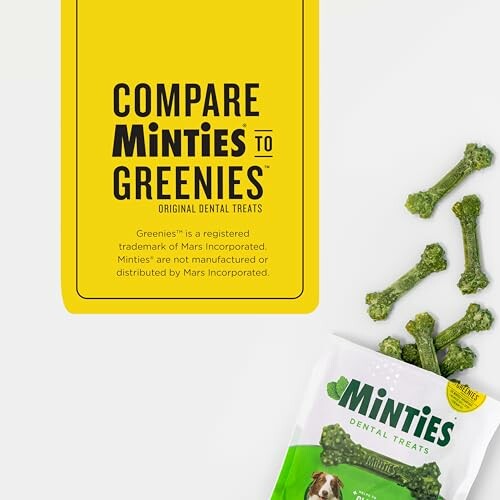 Minties dental treats and comparison text with Greenies.