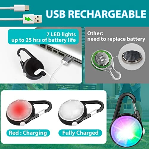 USB rechargeable LED light with charging indicator and battery comparison